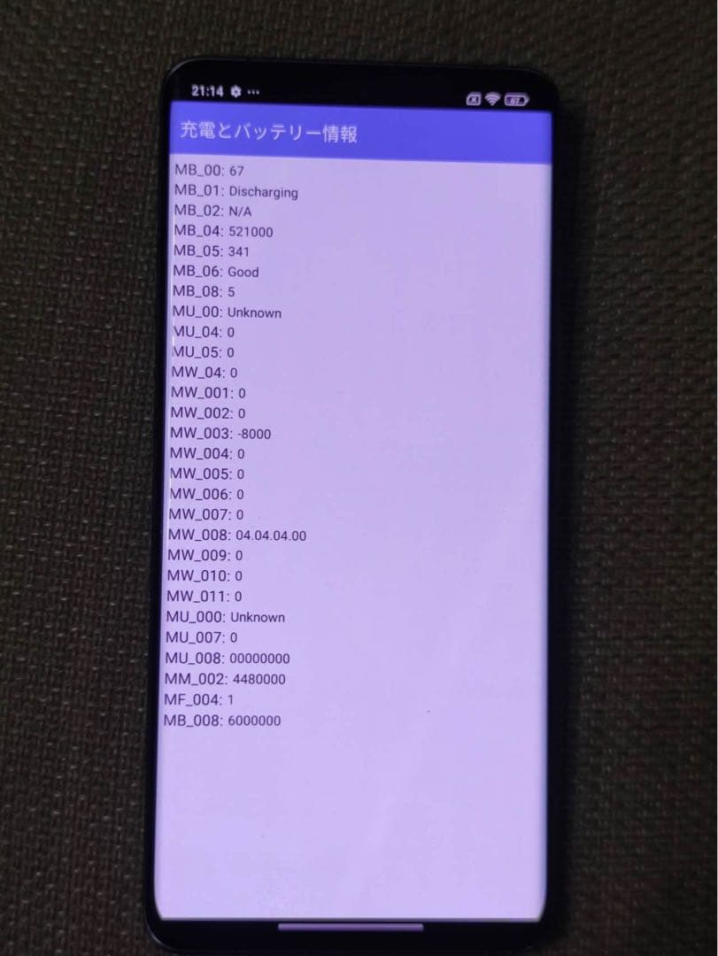 スマートフォン本体 Xiaomi 13 Ultra 512GB