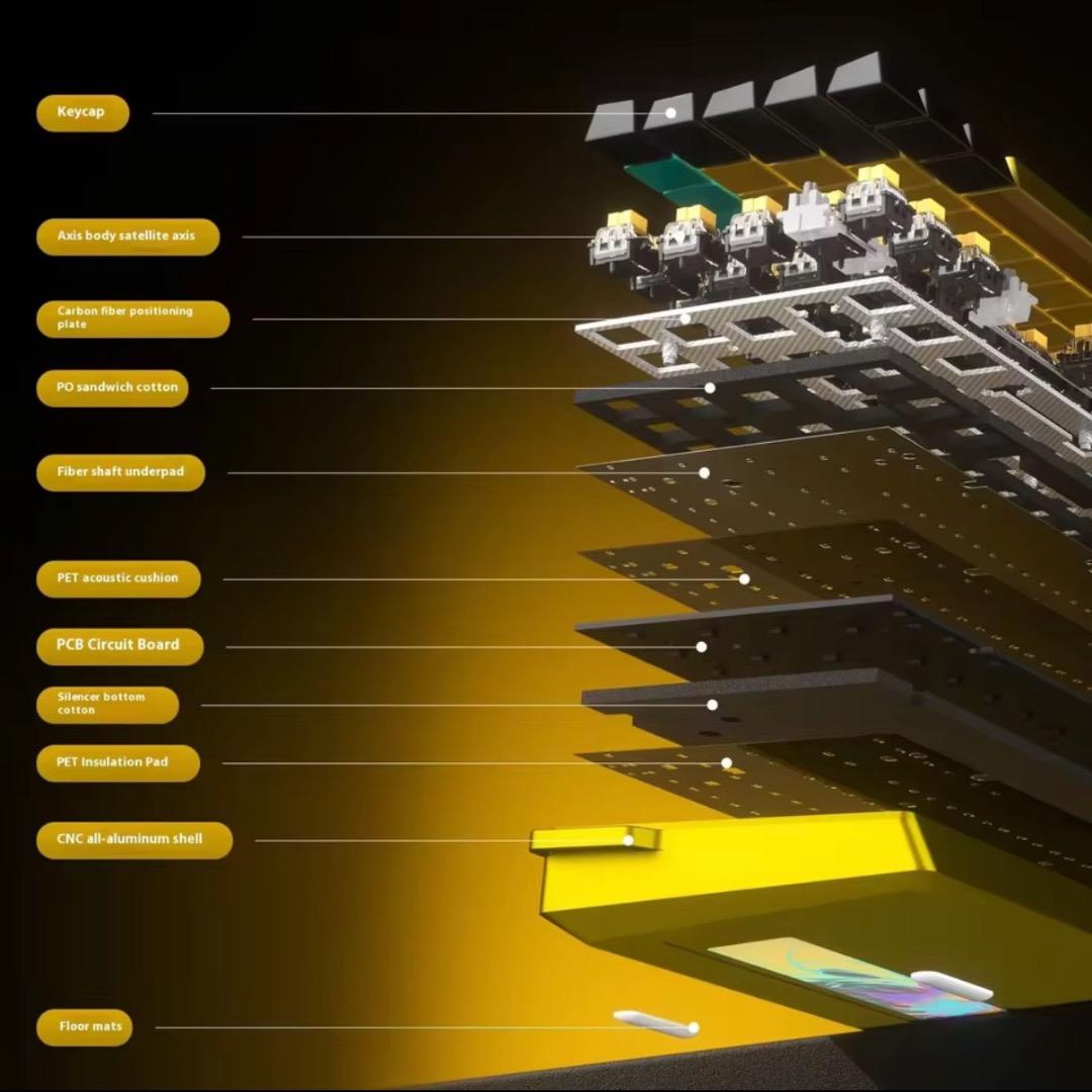 【最終価格】Aula WIN68HE Ultra 磁気スイッチ/カーボンプレート