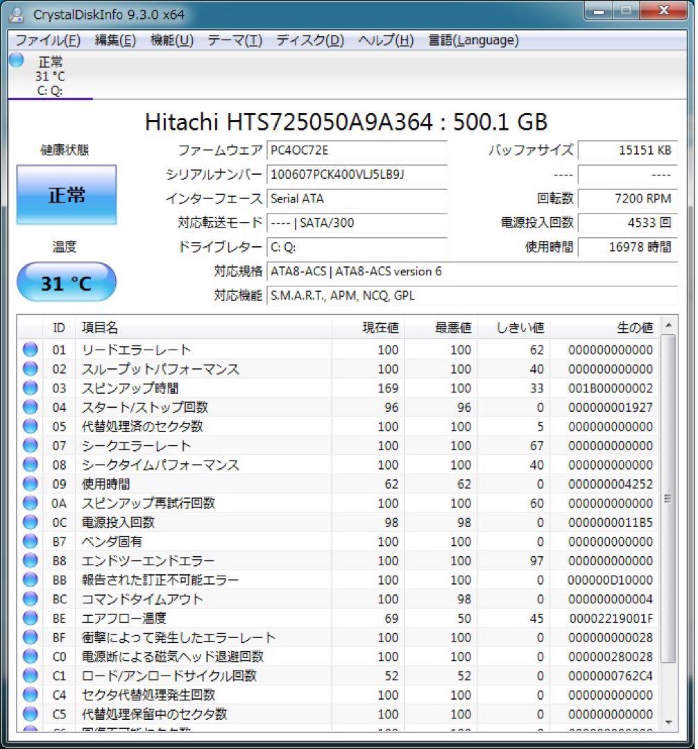 レノボThinkPad X201 i5 560M/8GB/SSD256GB