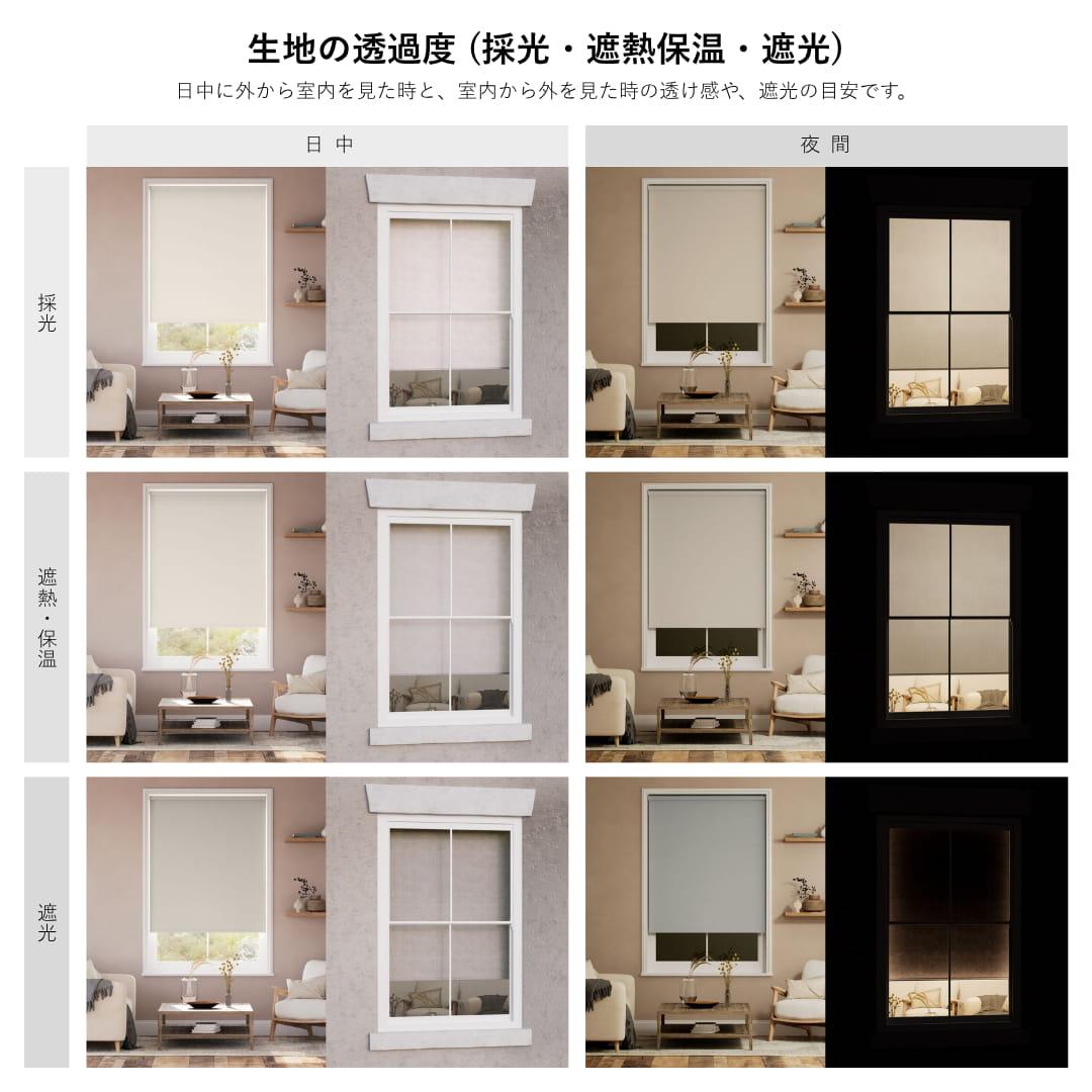 未使用　ロールスクリーン　ウィリアムモリスプリムローズ　77×60