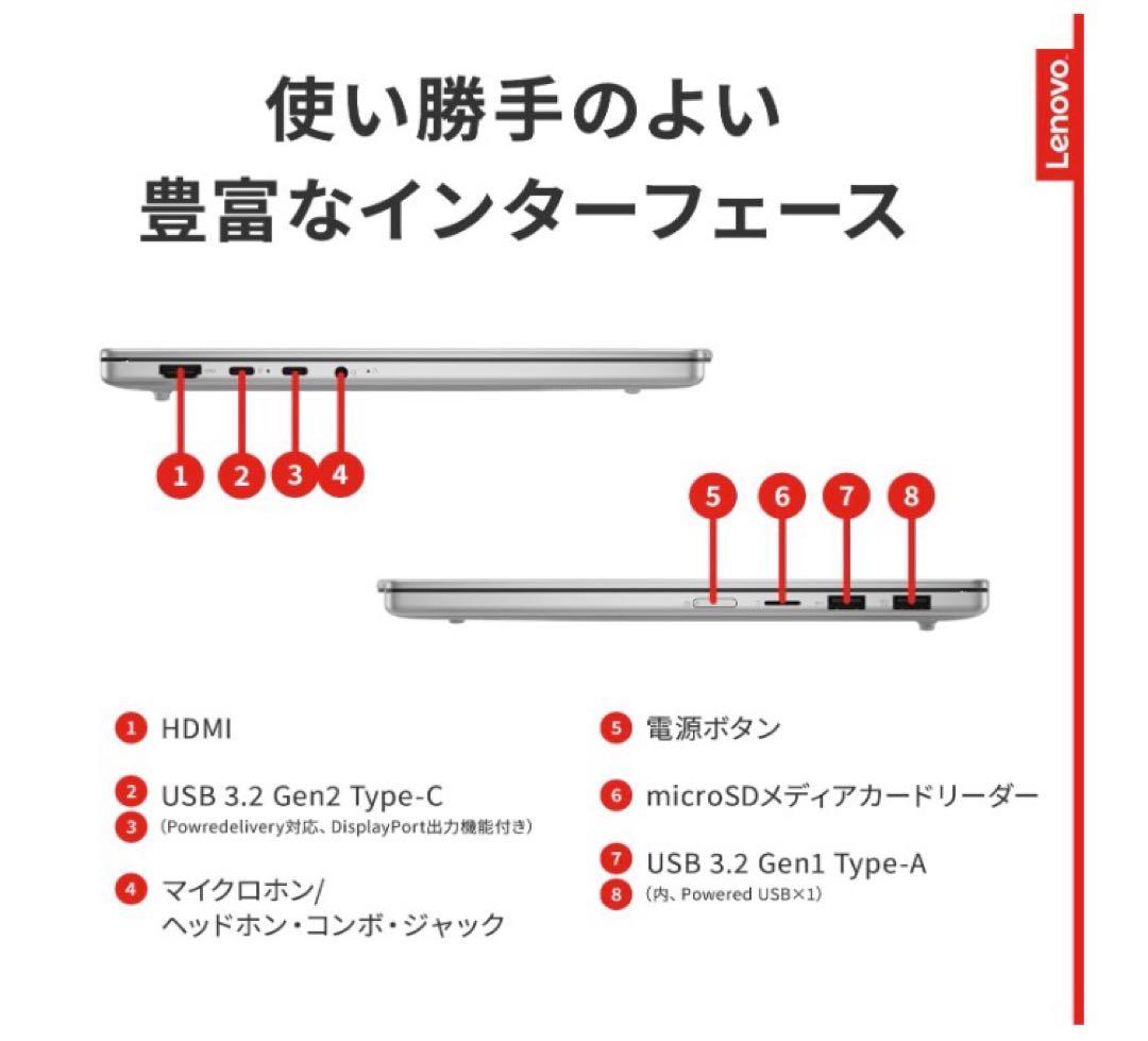 【新品未開封品】Lenovo 13.3インチ ノートパソコン16GB 512GB
