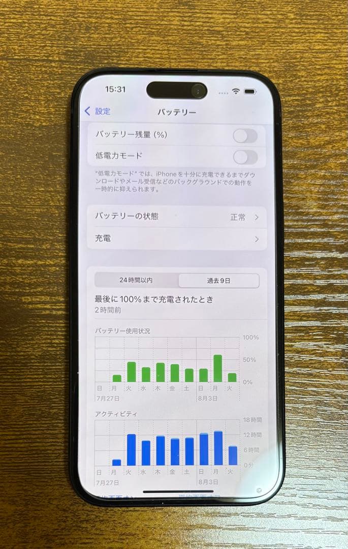 Apple iPhone 15 ブラック128GB SIMフリーバッテリー100