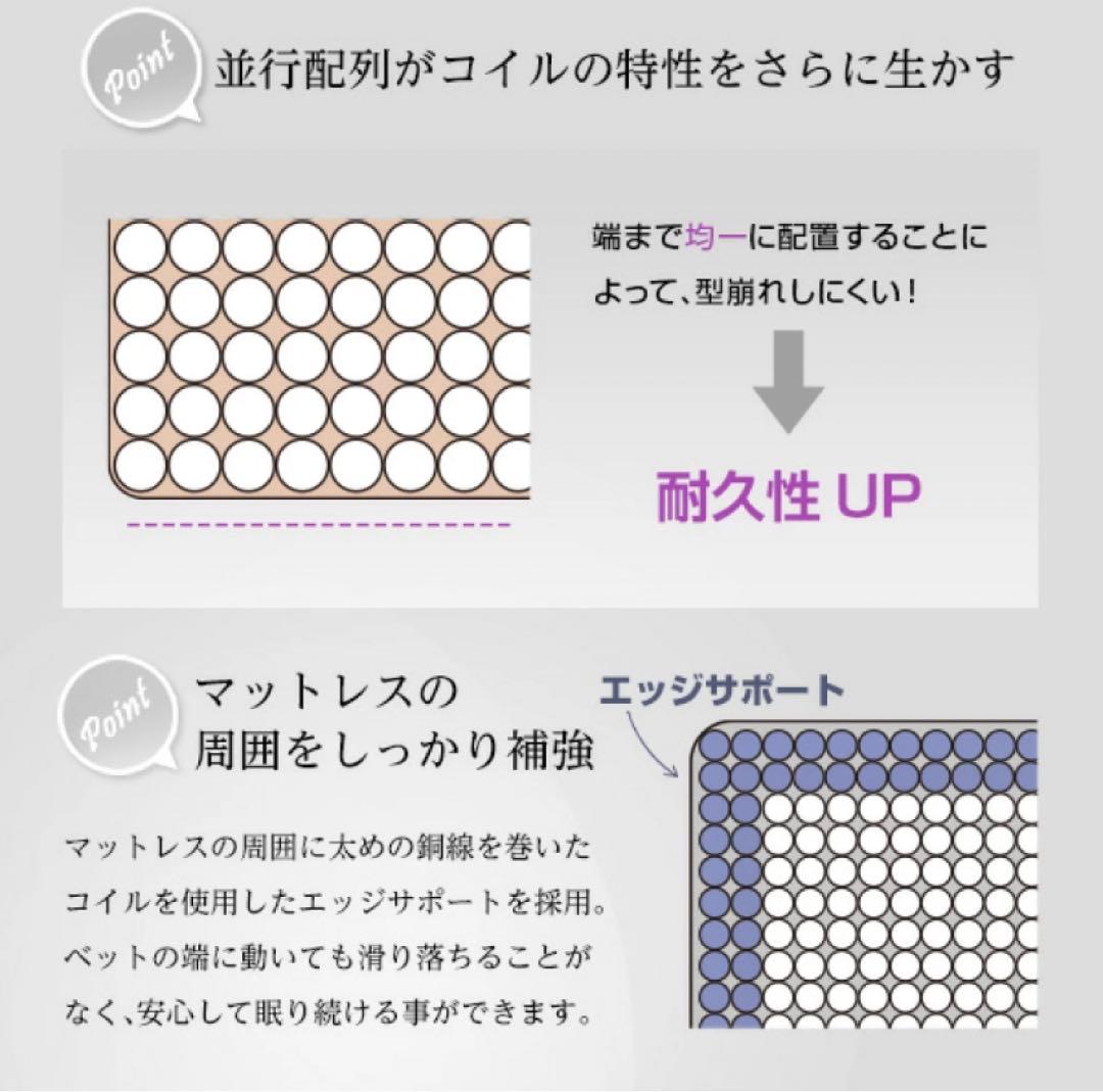 シングル　マットレスS