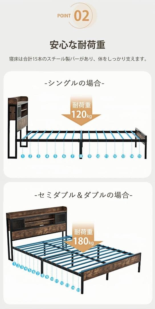 ベッドフレーム【S・シングル】 コンセント・ 宮付き 北欧風 BLACK