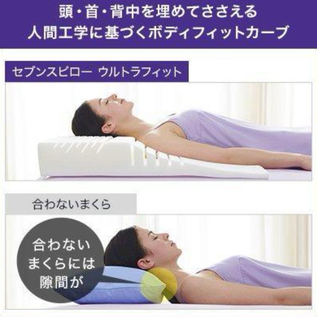 トゥルースリーパー　セブンスピロー　ウルトラフィット　ダブル
