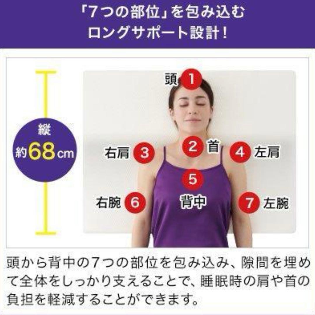 トゥルースリーパー　セブンスピロー　ウルトラフィット　ダブル