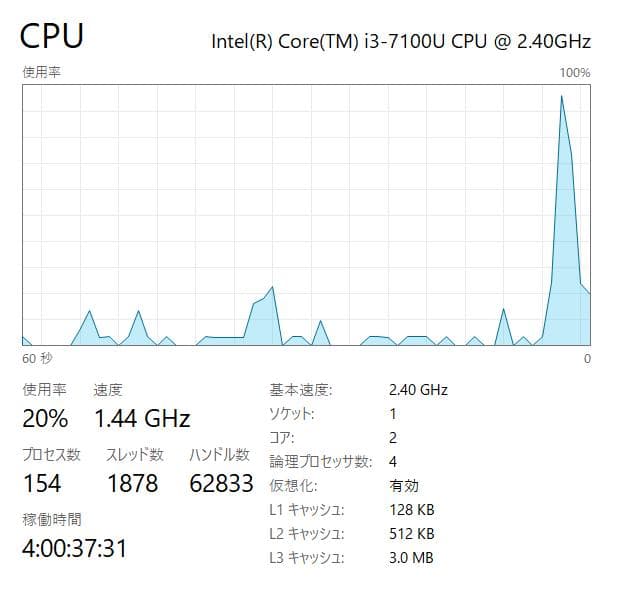 フルHD, Dynabook B65/J, 8GB, 新品256GB SSD