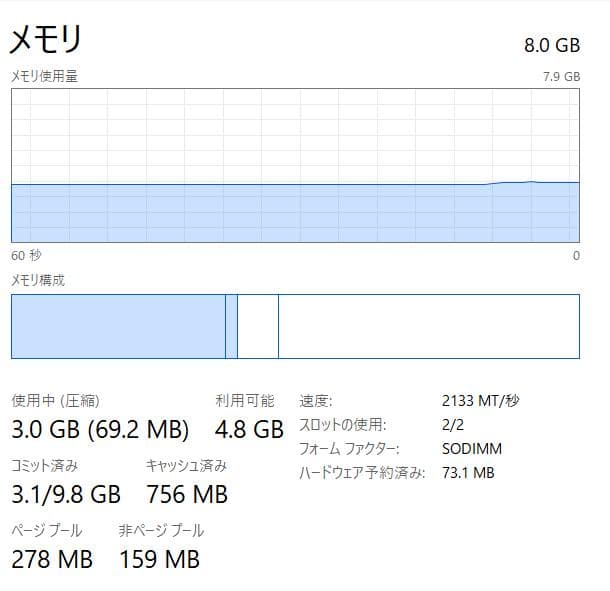 フルHD, Dynabook B65/J, 8GB, 新品256GB SSD