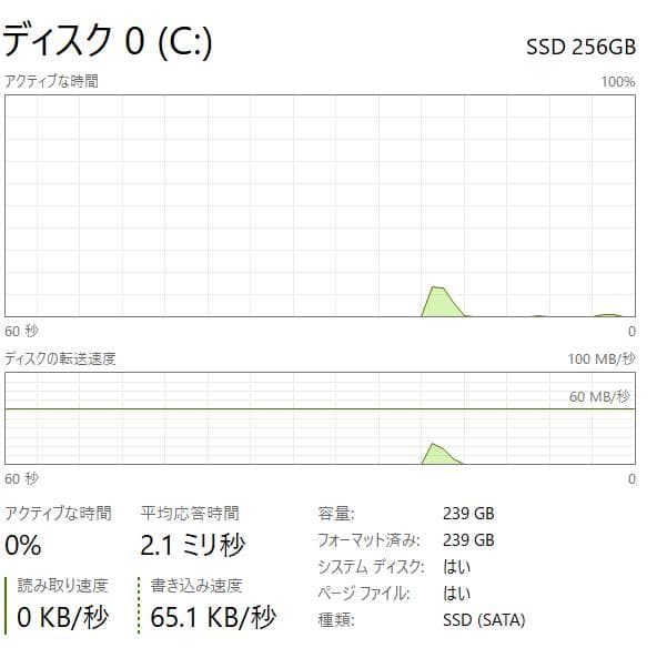 フルHD, Dynabook B65/J, 8GB, 新品256GB SSD