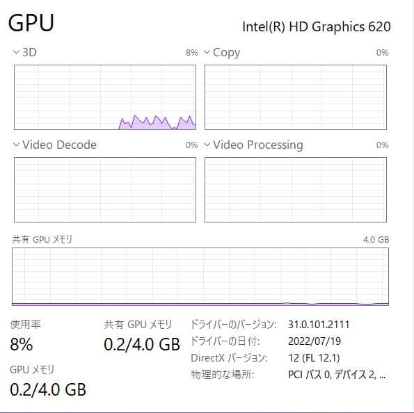 フルHD, Dynabook B65/J, 8GB, 新品256GB SSD