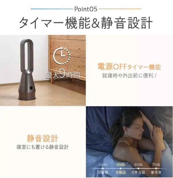 冷暖扇風機 2.0WH ホワイト