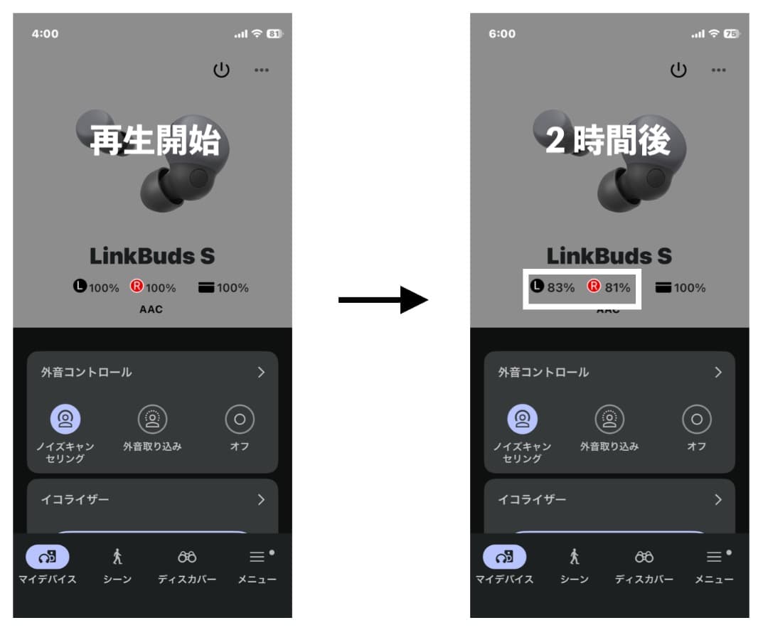 SONY LinkBuds S WF-LS900N ブラック（バッテリー交換済）