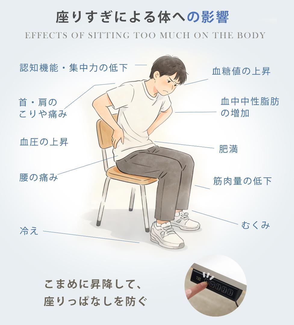 【グレー】電動昇降デスク スタンディングデスク 幅100cm 昇降式テーブル