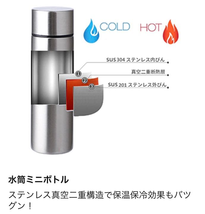 Sfit 保温・保冷両用 超スリム ステンレス ミニ マグボトル 140ml