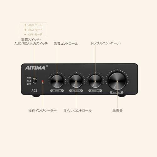 AIYIMA A01 2.0/2.1 チャンネルアンプ 100W*2 パワー＜＞