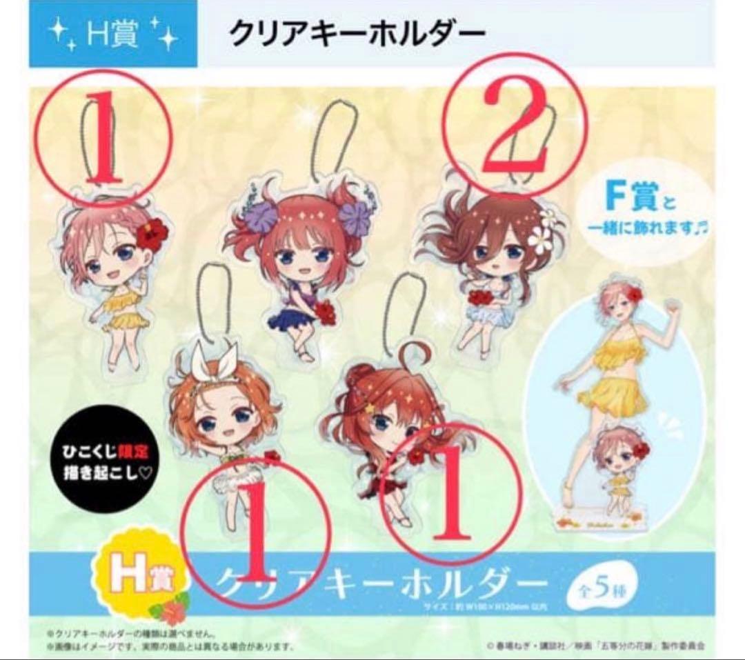 24点　五等分の花嫁　映画　ひこく水着　日本 アニメ　マンガ　まとめ売り　日本