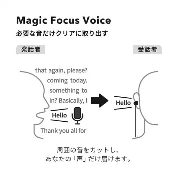 nwm ONE ダークグレイ MBH001KA