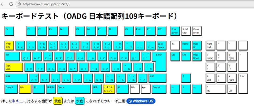ThinkPad x280/i5-8350U/8G/SSD128GBタッチパネル