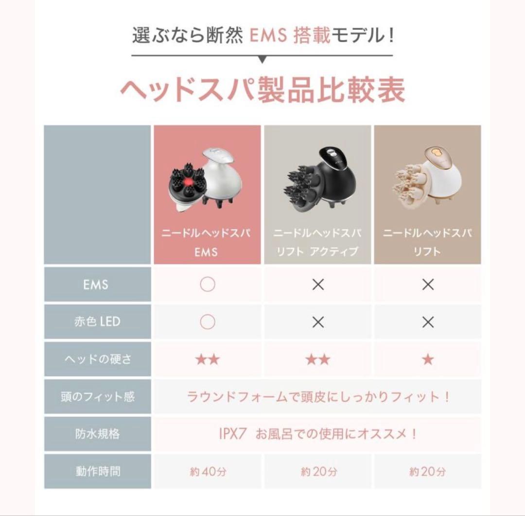 mysé EMS頭皮マッサージャー MS-33W ニードルヘッドスパ 【新品】