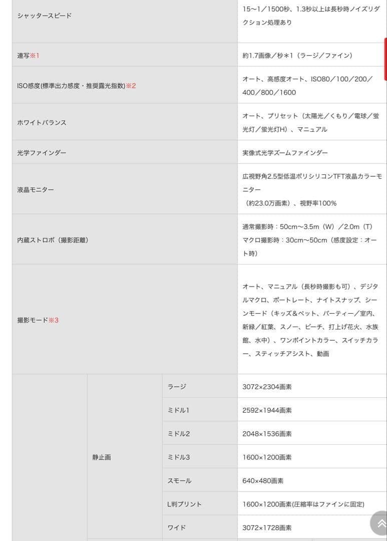 Canon IXY DIGITAL 10コンパクトデジタルカメラ