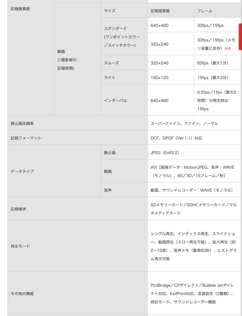 Canon IXY DIGITAL 10コンパクトデジタルカメラ