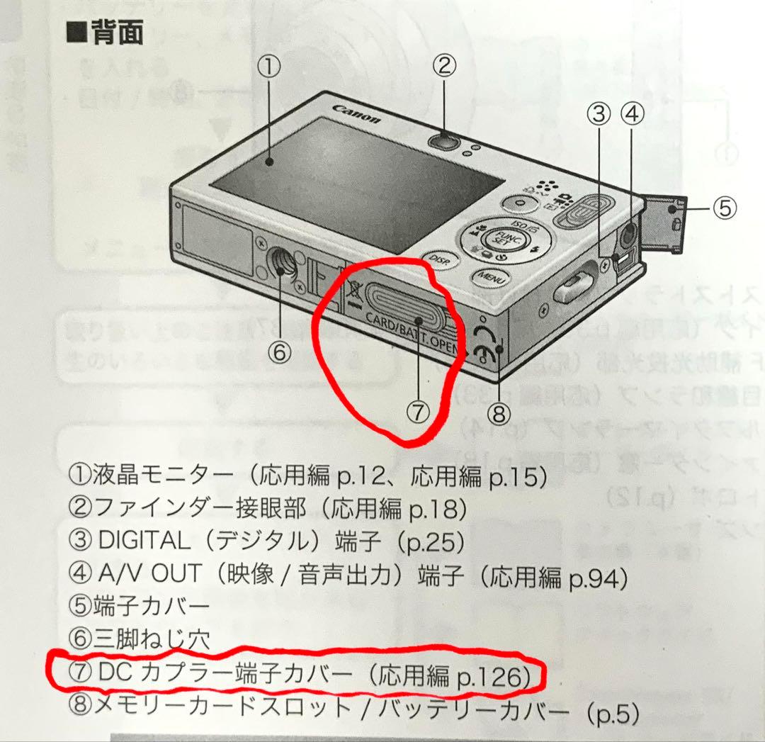 Canon IXY DIGITAL 10コンパクトデジタルカメラ