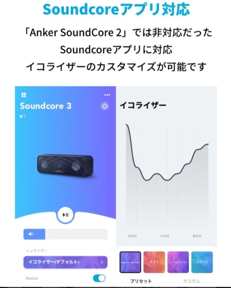 ANKER Soundcore3　Bluetoothスピーカー