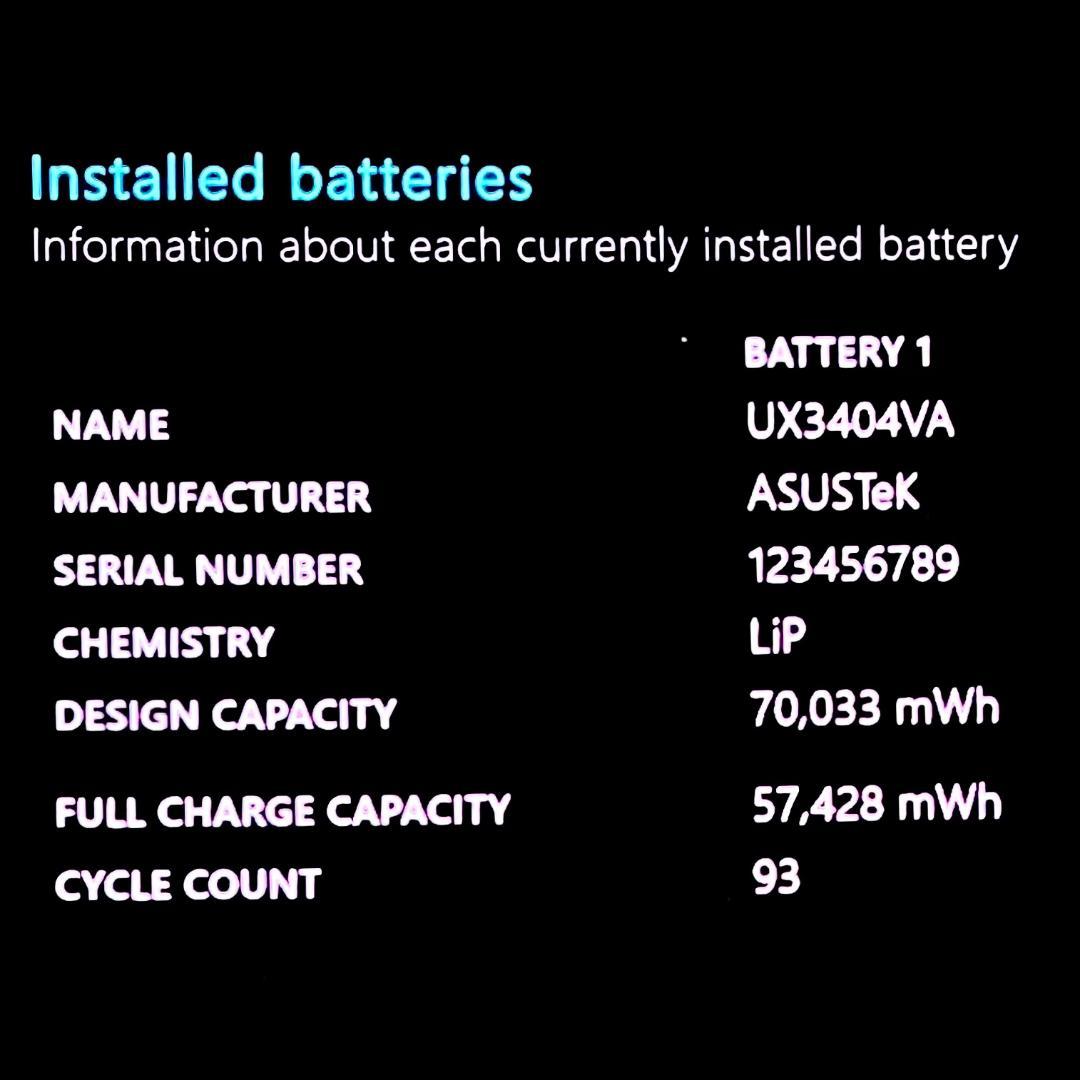 2023《ほぼ未使用級》第13世代Corei9！有機EL搭載！Zenbook
