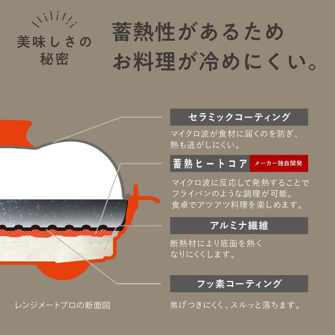 【未使用】レンジメートプロ 電子レンジ専用調理器 グリル 焼き目 調理器具
