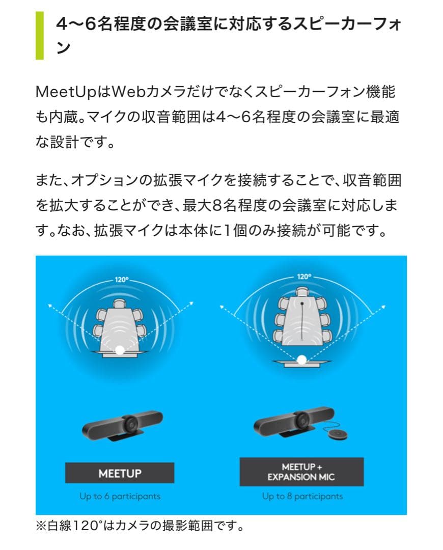 Logicool MeetUp 4K対応 会議用カメラ