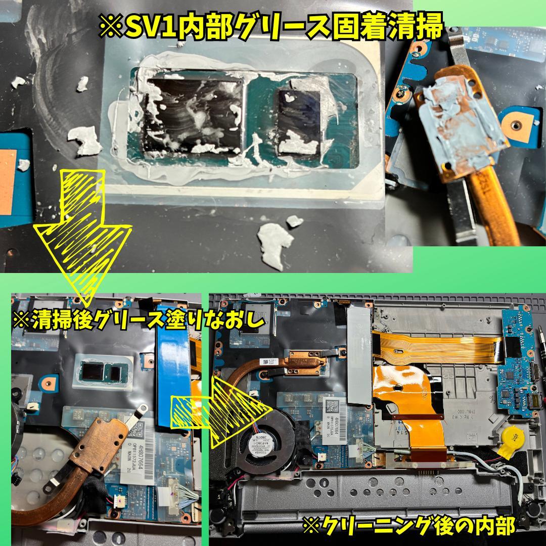 PanasonicLets nots SV1 11世代i5/16GB/1TB新品