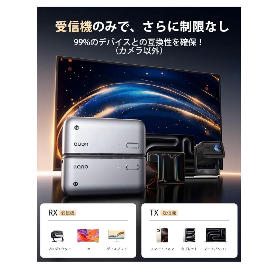 llano ワイヤレスhdmi 無線 送受信機セット 最大50m無線伝送