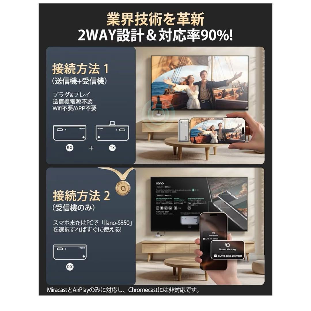 llano ワイヤレスhdmi 無線 送受信機セット 最大50m無線伝送