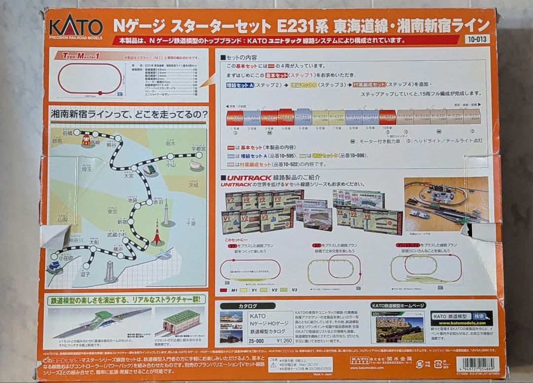 KATO Nゲージ スターターセット 東海道線・湘南新宿ライン+増結セットB