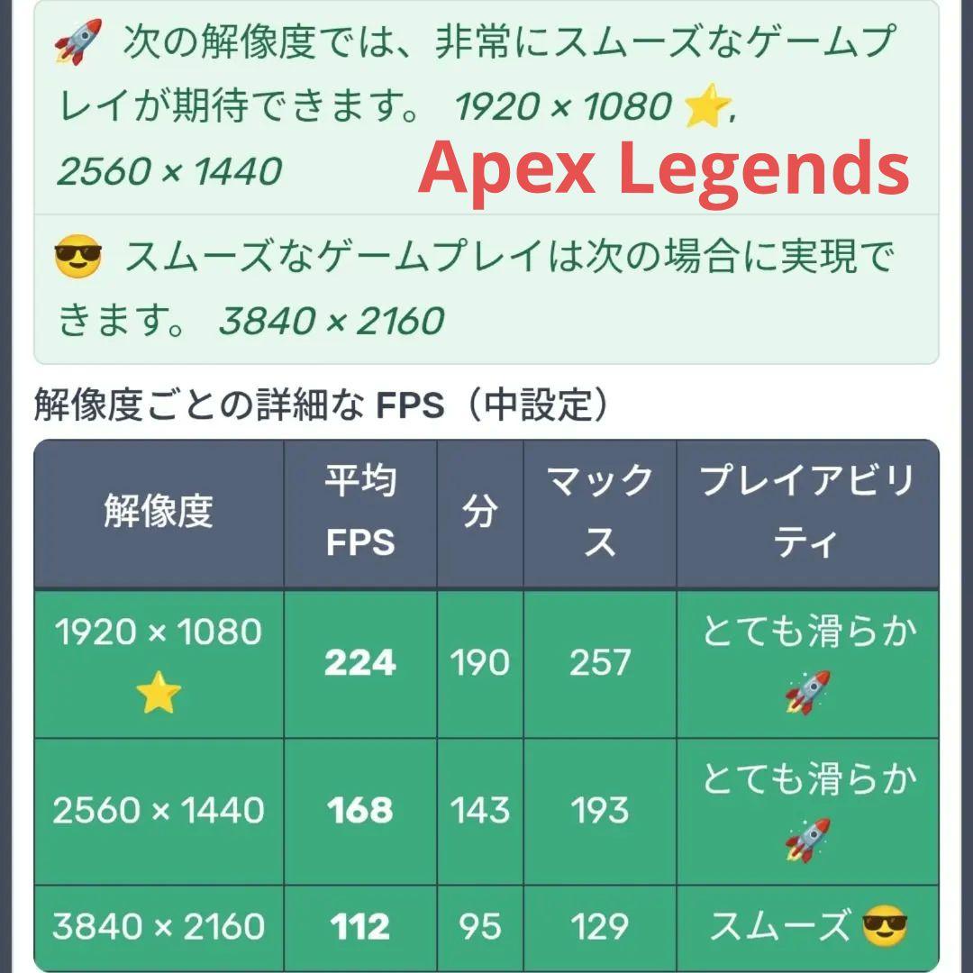 【省スペース 高性能 ゲーミングPC】デスクトップパソコン／白／光る LED