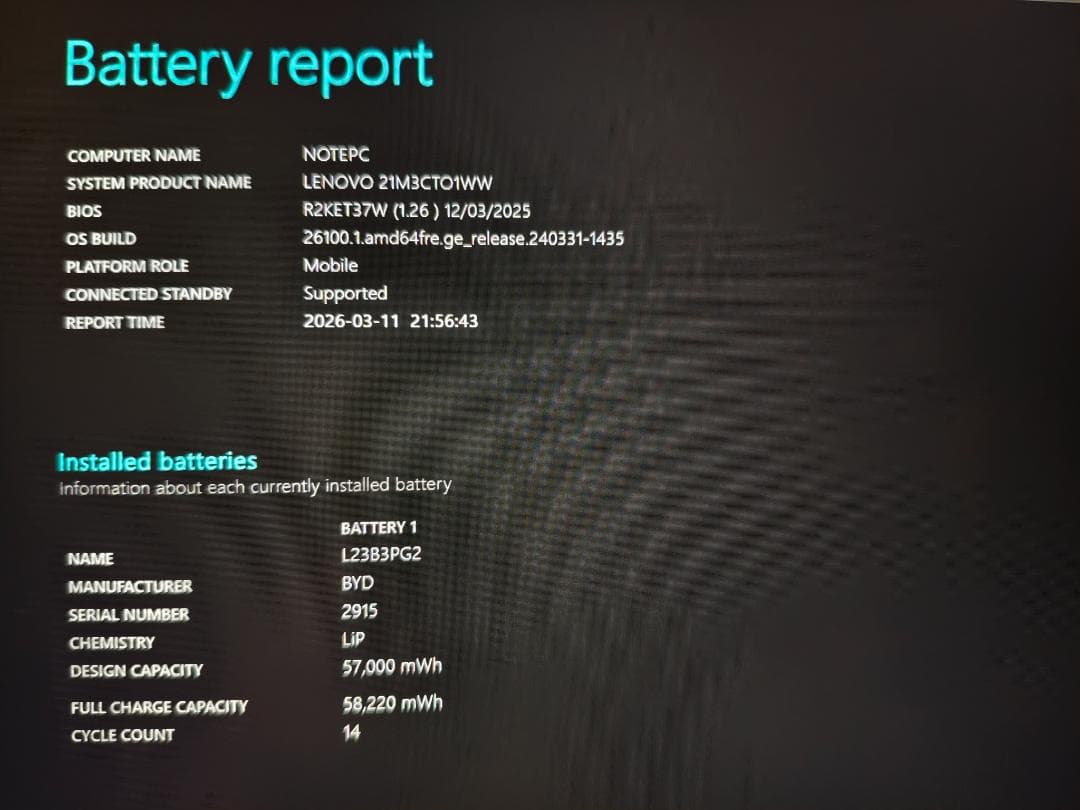 Windowsノート本体 ThinkPad E14 Gen6 7735HS 32GB 1TB