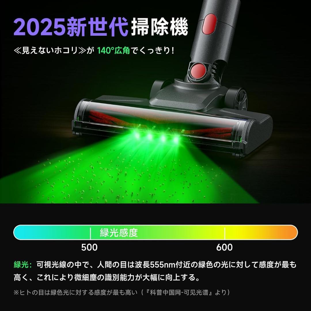 未使用❣️掃除機 コードレス 75kpa強力吸引・自立式・55分連続稼働