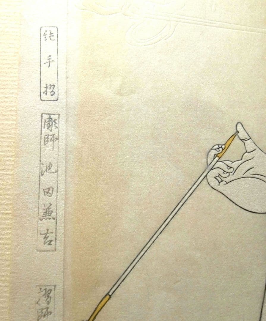 ☆歌麿浮世絵版画5枚セット☆日本美術社古法純手摺木版画複製☆桐箱入英文併記☆希少