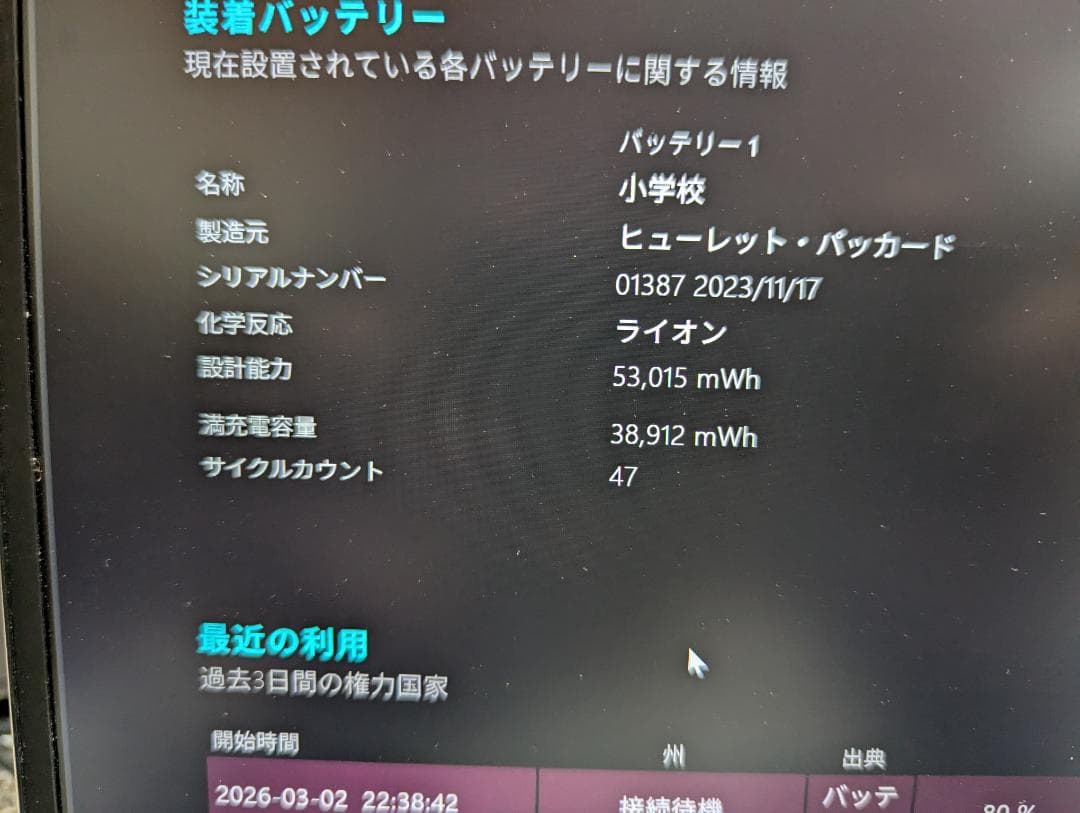 11世代 i7/メモリ16G/FHD HP ELITEBOOK830 G8