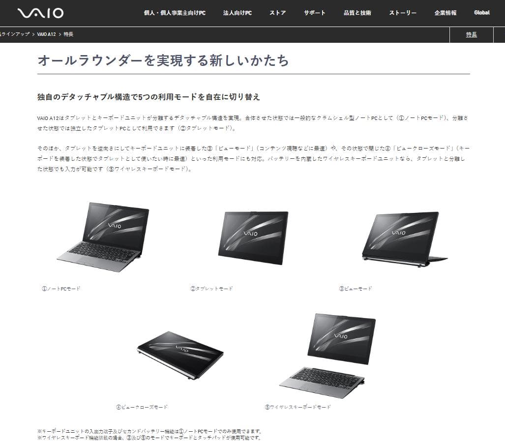超美品 超希少なセット VAIO A12 Windowsタブレット Wバッテリー