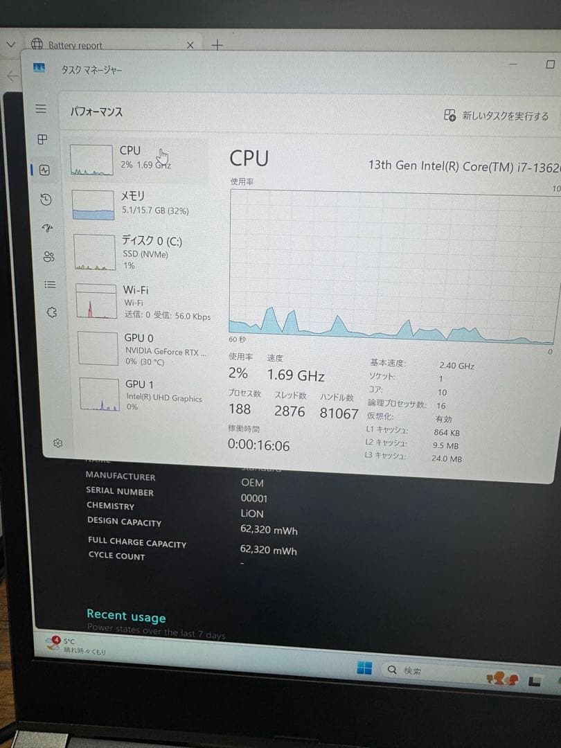 バッテリー100% メーカー整備済み ドスパラi7 13620H RTX4060