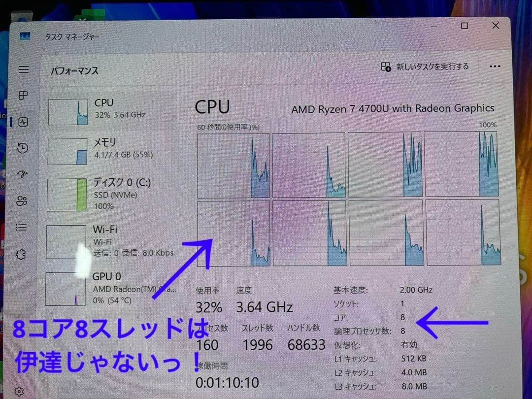asus zenbook UX325 Ryzen7 有機EL Office付