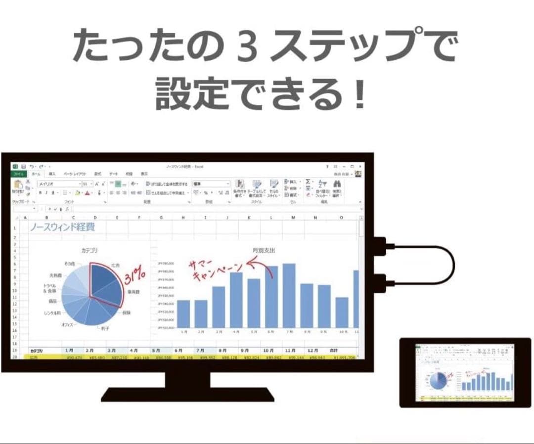 Microsoft ワイヤレスディスプレイ アダプター model 1733