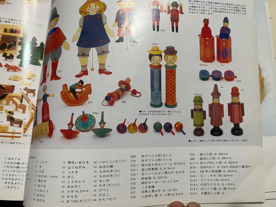 ドイツ　ブライトシュベルツ　煙出し人形　一度使用　1995年頃