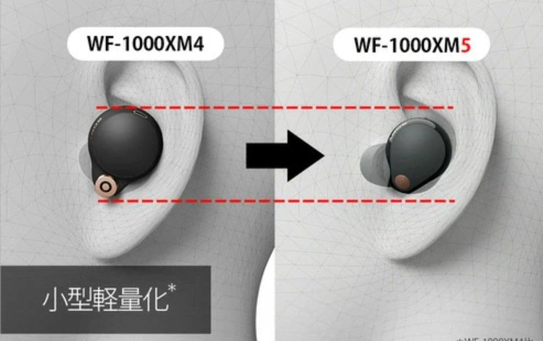 イヤホン WF-1000XM5 SONY