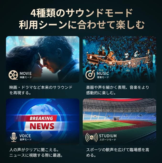 【歳末SALE開催中！】PHILIPSサウンドバー TAB4000