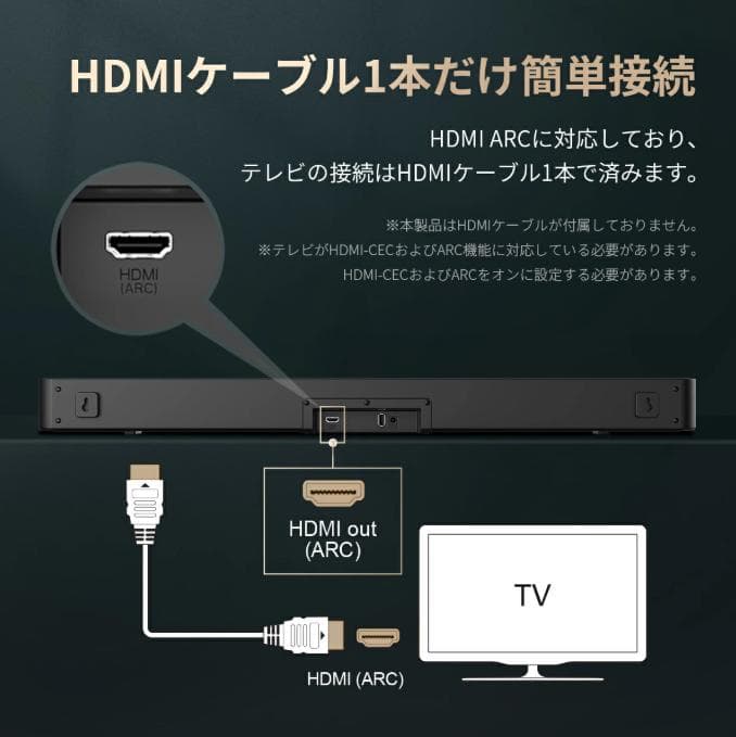 【歳末SALE開催中！】PHILIPSサウンドバー TAB4000