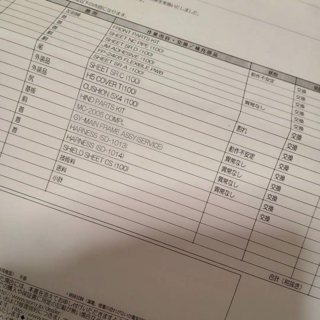 SONY■aibo アイボ　シルバー ロボット犬 フードボウル　アイボーン付