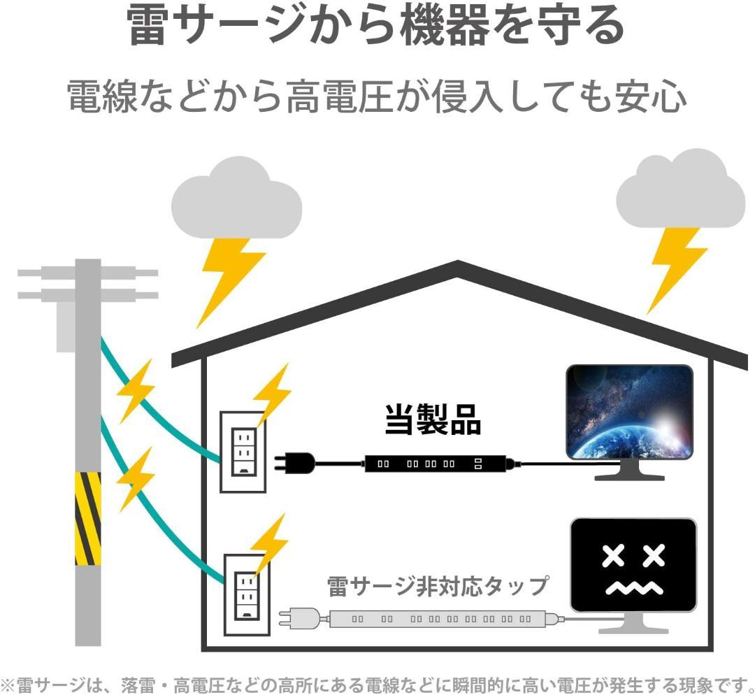【3個セット】エレコム 電源タップ 5m 6個口 T-KF01-2650BK