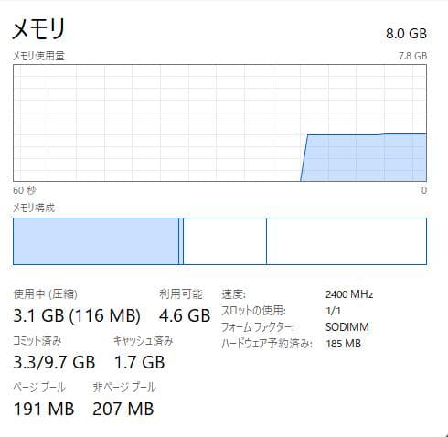 新品SSD、HP 250 G7、15インチ、DVD、8GB、128GB SSD